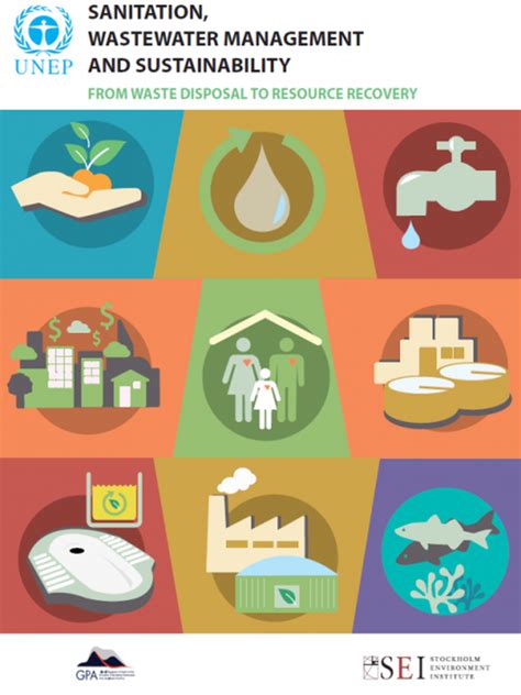 Sustainable Disposal of Domestic Sanitary Waste .